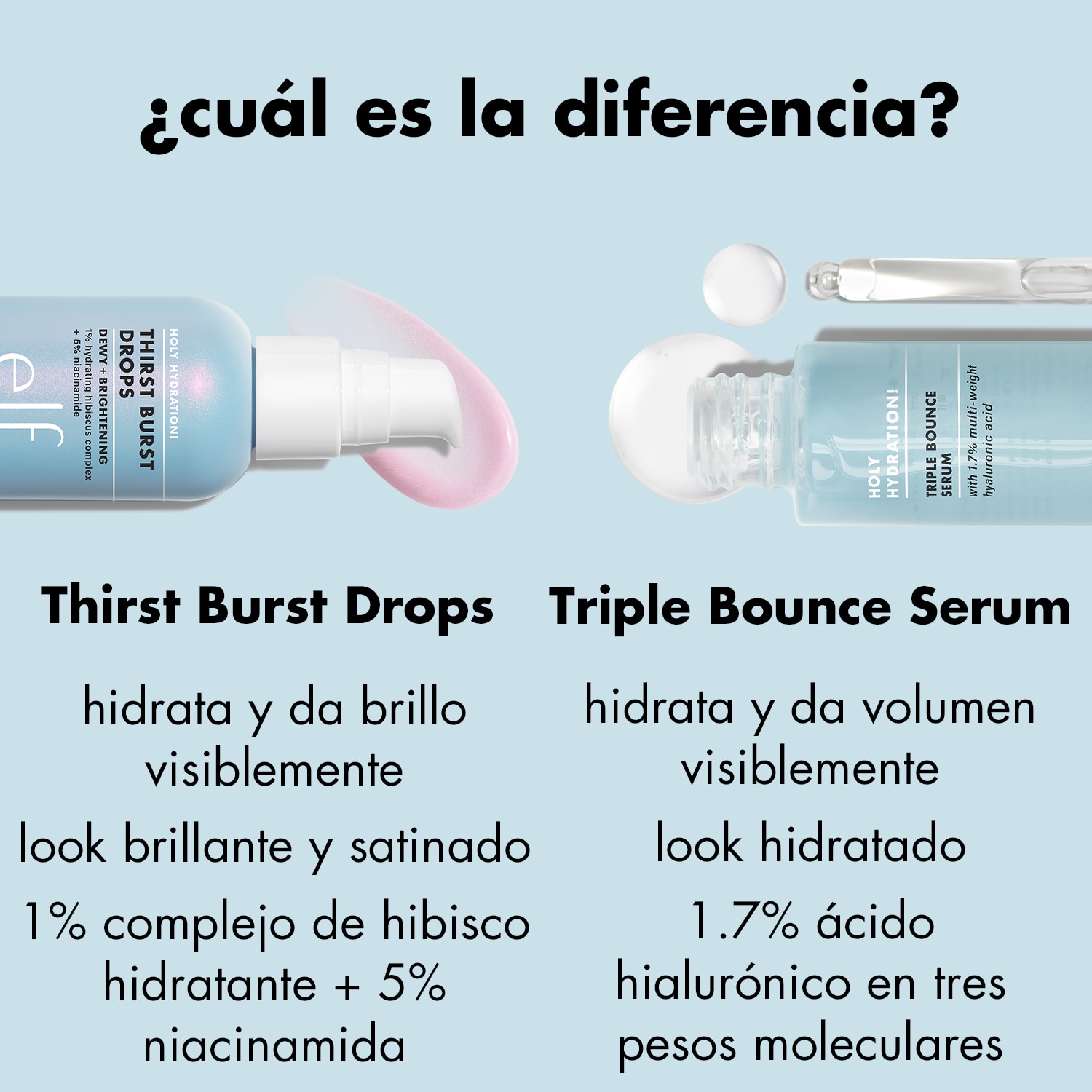 E.L.F. SKIN HOLY HYDRATION! THIRST BURST DROPS (SUERO PARA ROSTRO)